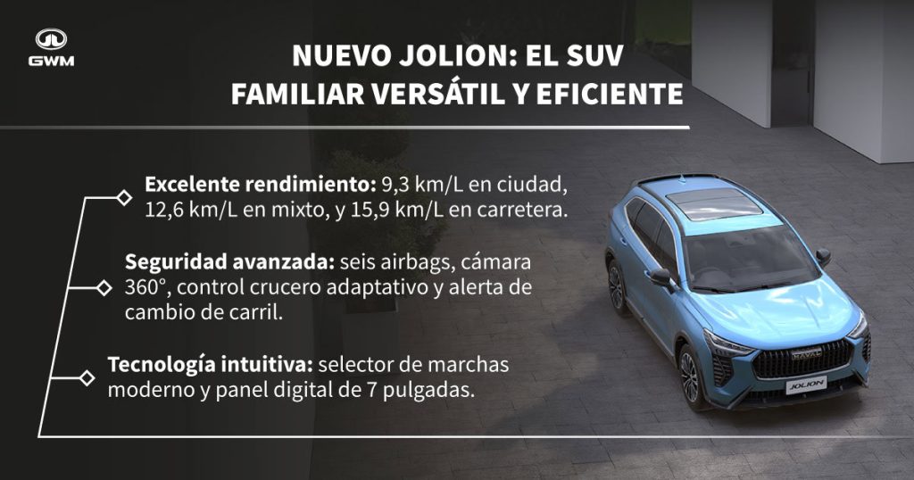 Haval Jolion el mejor suv familiar y versátil de GWM Aeropuerto