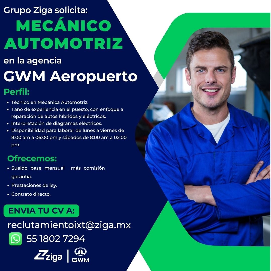gwm