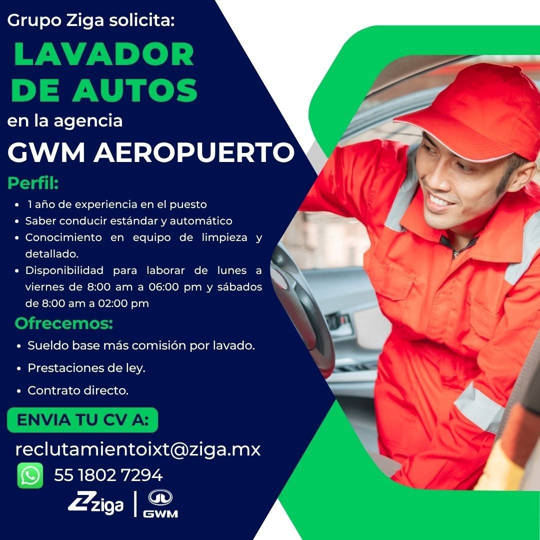 gwm