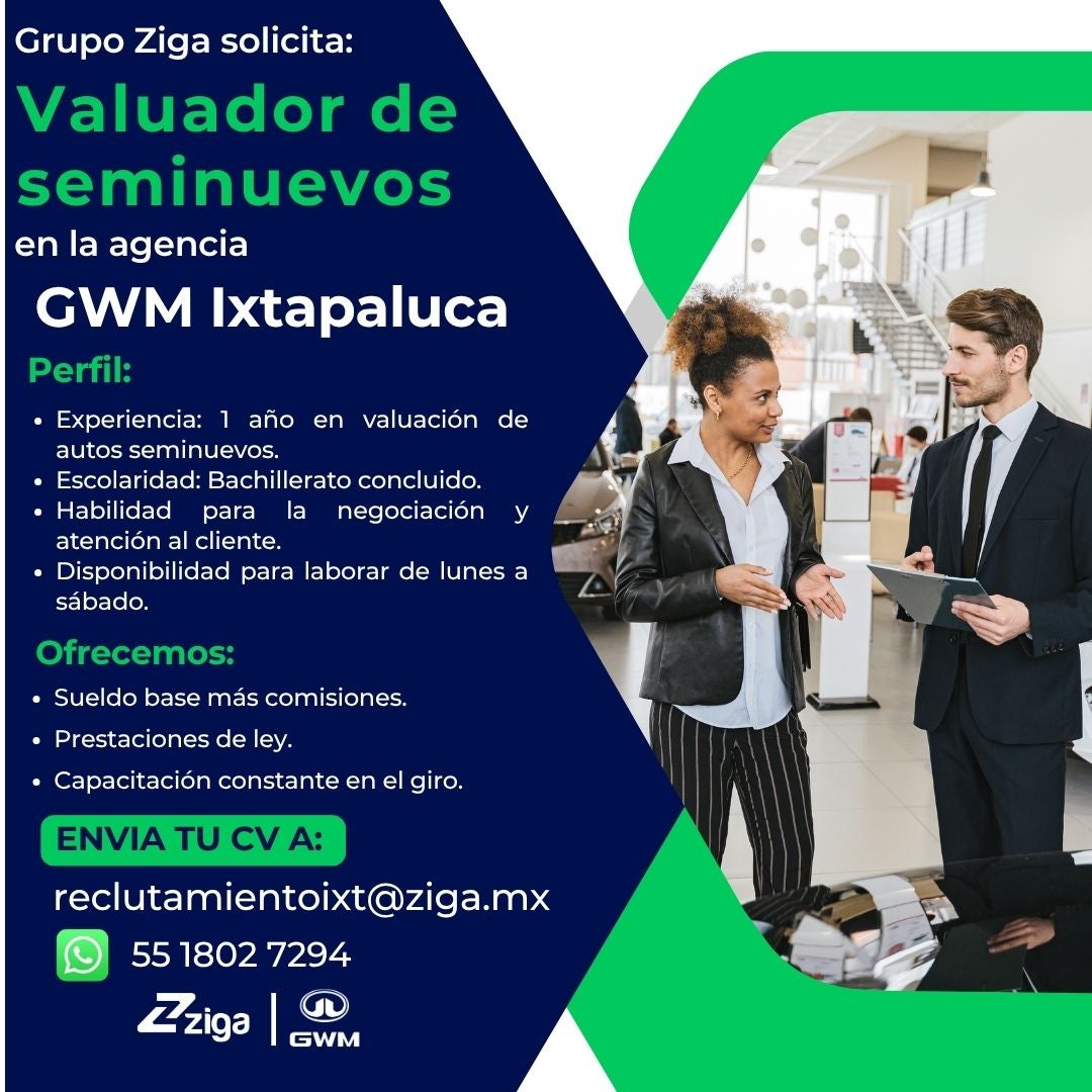 gwm